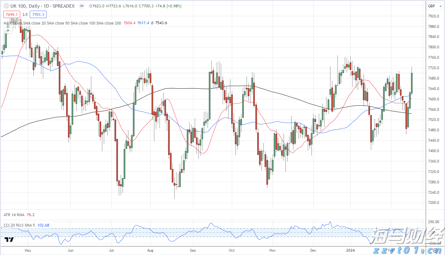 A股申购 | 汉桑科技(301491.SZ)启动申购，合作客户覆盖全球知名音频品牌如NAD和Bluesound